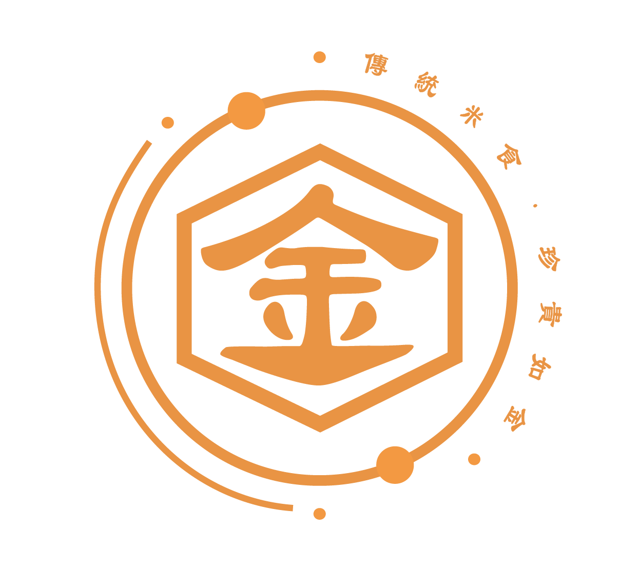 金粿Kimkoe'